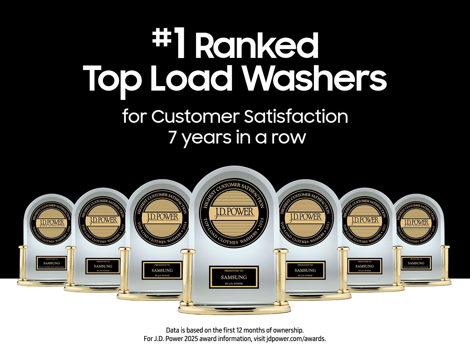 Samsung WA45T3200AW 4.5 Cu. Ft. Top Load Washer with Vibration Reduction Technology+, White